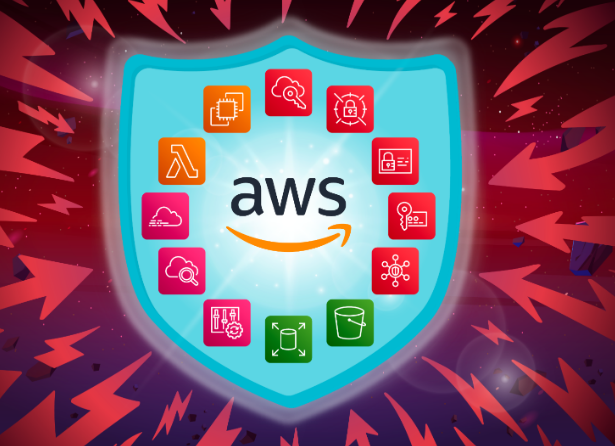 AWS Security