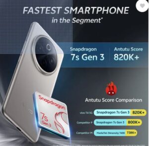 Vivo_T4_smartestphone