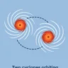 Fujiwhara effect occur