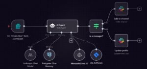 n8n_Agents_workflow