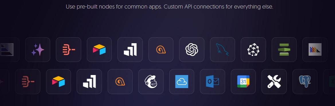 n8n_Integrations